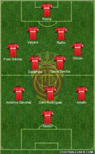 R.C.D. Mallorca S.A.D. Formation 2021