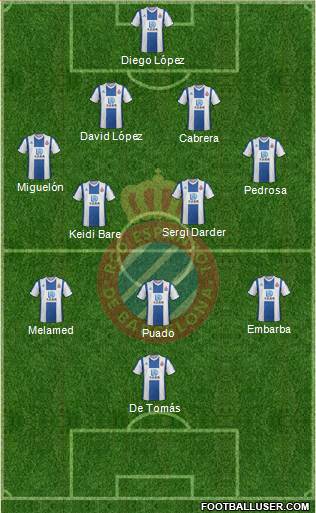 R.C.D. Espanyol de Barcelona S.A.D. Formation 2021