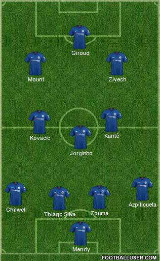Chelsea Formation 2021