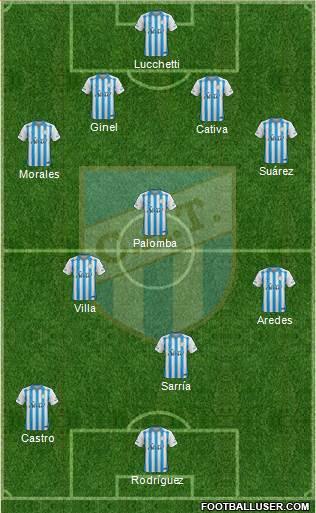 Atlético Tucumán football formation