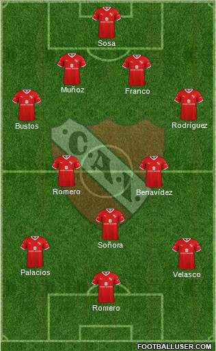 Independiente Formation 2021