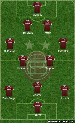 Lanús Formation 2021
