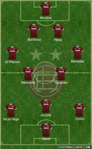 Lanús football formation