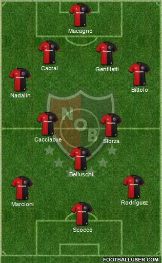 Newell's Old Boys football formation