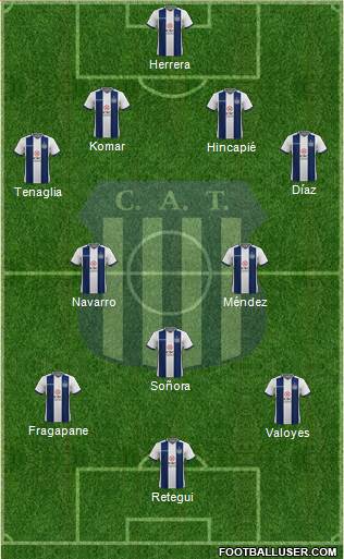 Talleres de Córdoba Formation 2021