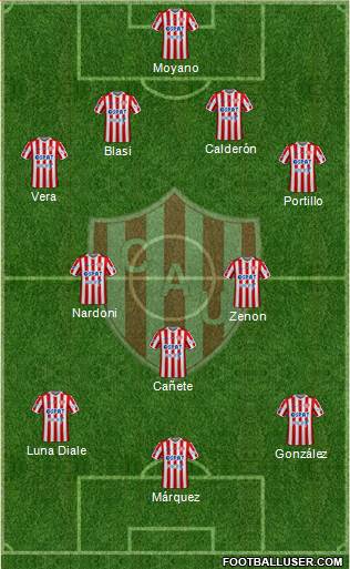 Unión de Santa Fe Formation 2021