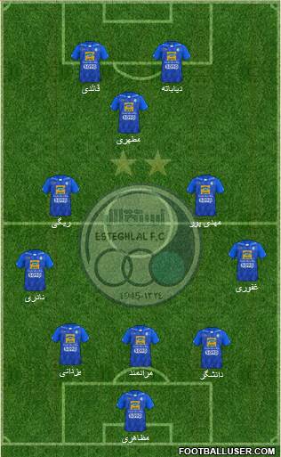 Esteghlal Tehran Formation 2021