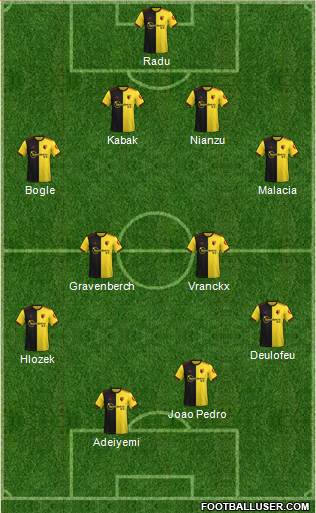 Watford Formation 2021