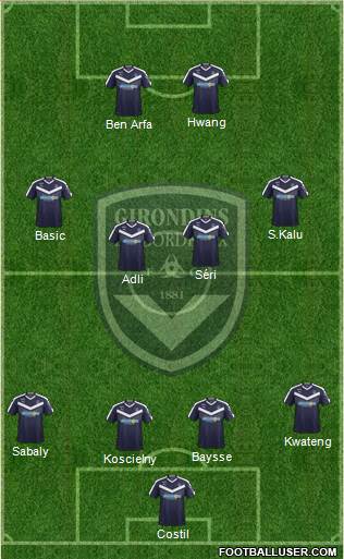 FC Girondins de Bordeaux Formation 2021