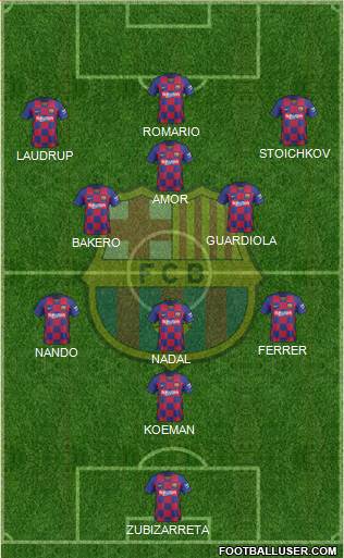 F.C. Barcelona Formation 2021