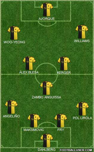Watford Formation 2021