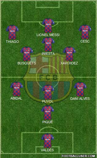 F.C. Barcelona Formation 2021