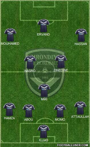 FC Girondins de Bordeaux Formation 2021