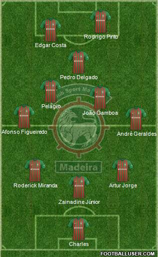 Clube Sport Marítimo - SAD 3-5-1-1 football formation