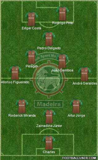 Clube Sport Marítimo - SAD Formation 2021