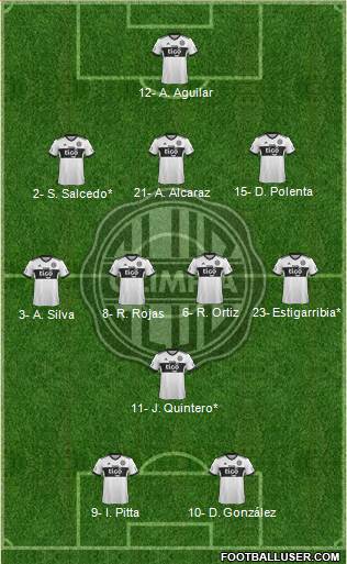 C Olimpia Formation 2021