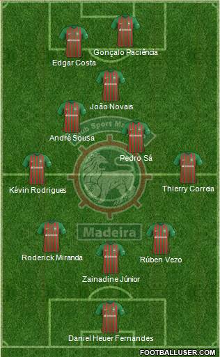 Clube Sport Marítimo - SAD football formation