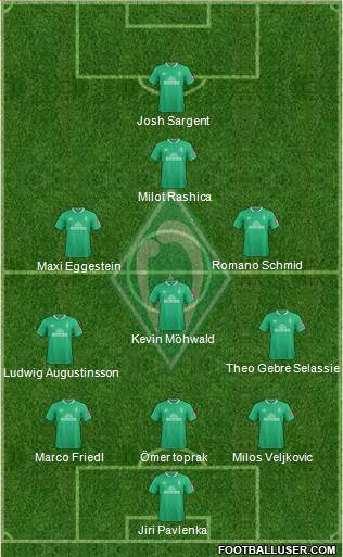 Werder Bremen Formation 2021