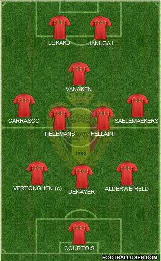 Belgium Formation 2021