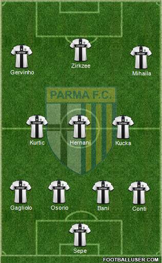 Parma football formation