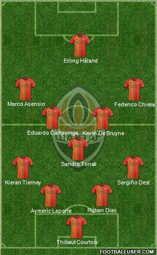 Shakhtar Donetsk Formation 2021