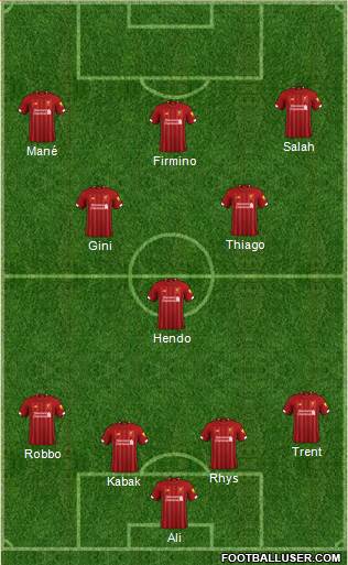 Liverpool Formation 2021