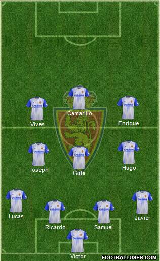 R. Zaragoza S.A.D. football formation