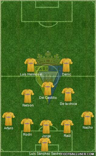 Cádiz C.F., S.A.D. football formation