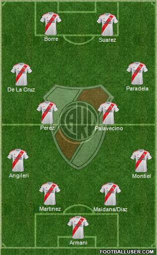 River Plate