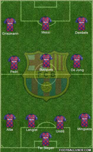 F.C. Barcelona Formation 2021