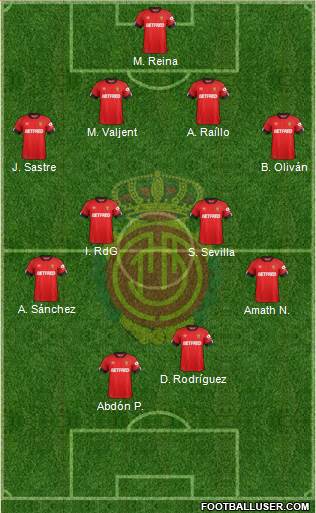 R.C.D. Mallorca S.A.D. Formation 2021