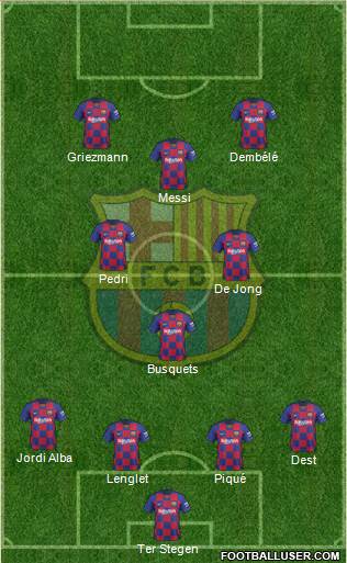 F.C. Barcelona Formation 2021