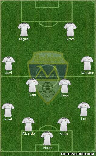 Montañeros C.F. B.G. Formation 2021