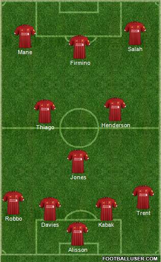 Liverpool Formation 2021