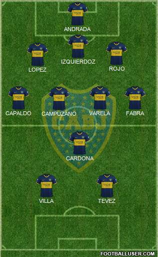 Boca Juniors Formation 2021