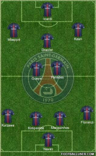 Paris Saint-Germain Formation 2021