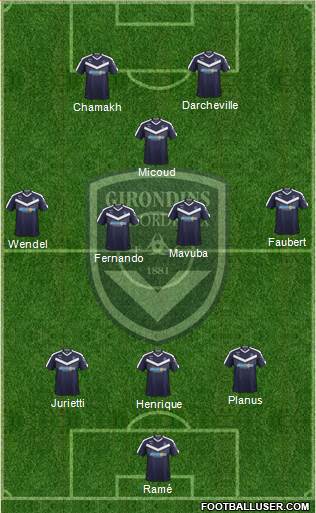 FC Girondins de Bordeaux Formation 2021