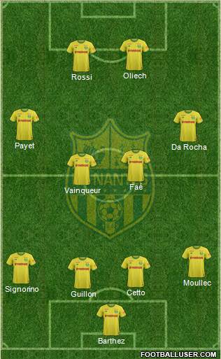 FC Nantes Formation 2021