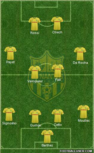 FC Nantes football formation