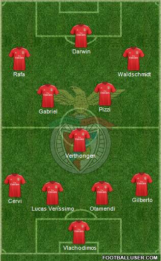 Sport Lisboa e Benfica - SAD 4-1-2-3 football formation