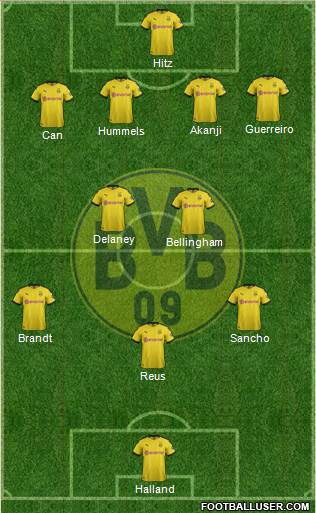 Borussia Dortmund Formation 2021