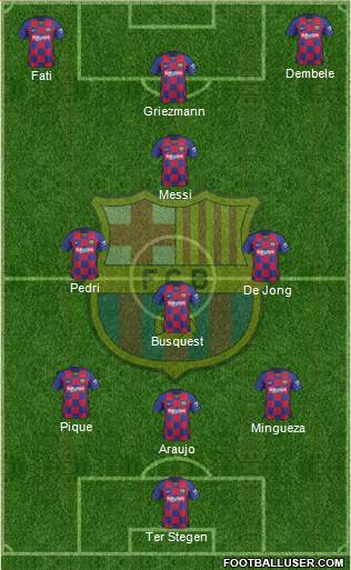 F.C. Barcelona Formation 2021