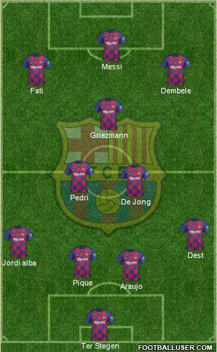 F.C. Barcelona Formation 2021