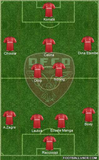 DFCO Formation 2021