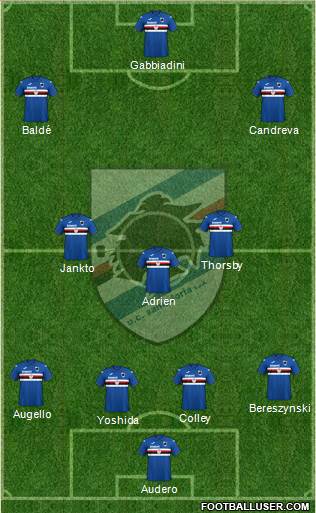 Sampdoria Formation 2021