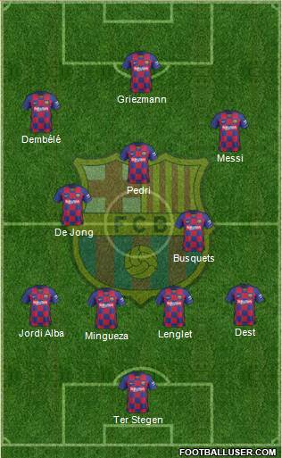 F.C. Barcelona Formation 2021