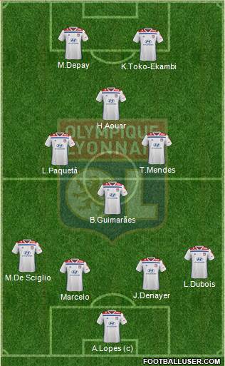 Olympique Lyonnais Formation 2021