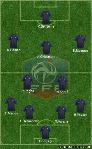 France Formation 2021