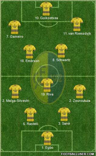 Modena Formation 2021