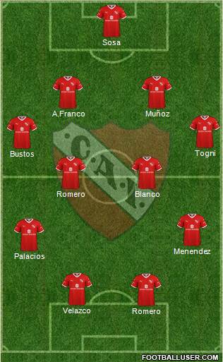Independiente Formation 2021